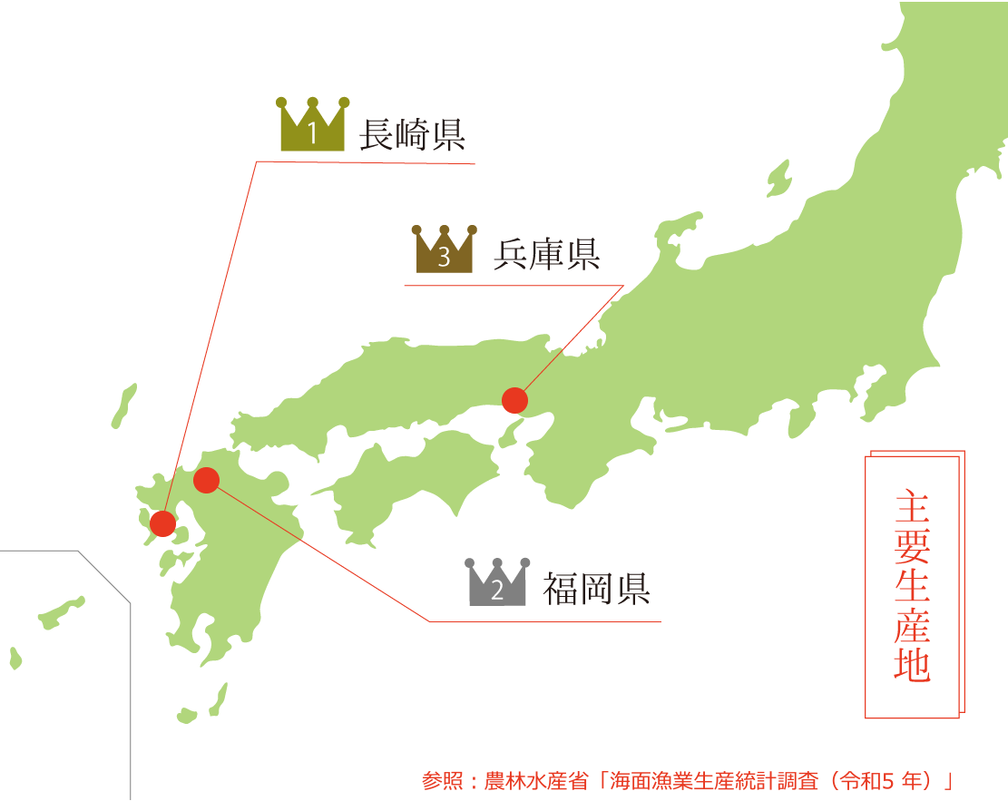 主要産地